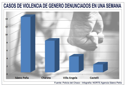 casos violencia.jpg