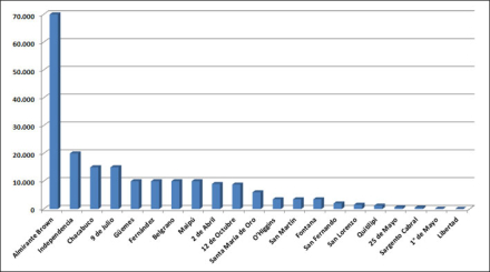 MAIZ-RANKING11.jpg