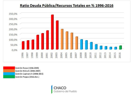 Deuda Pública.jpg