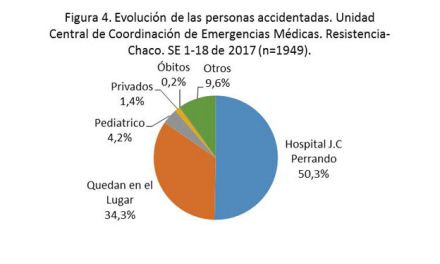 siniestros2.jpg