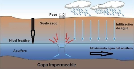 proceso agua 4.jpg