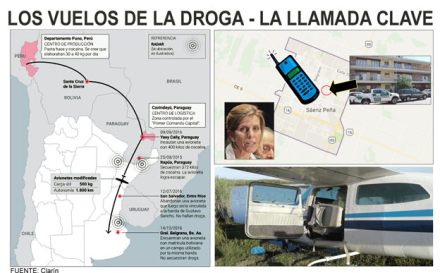 La-llamada-clave.jpg