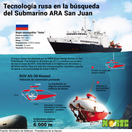 info-konsul-ruso.jpg