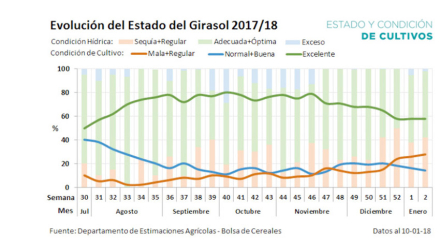 cosecha 3.jpg