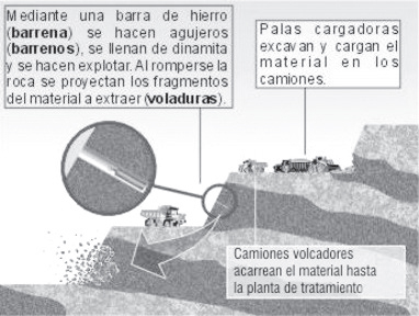 Mineria 3.jpg