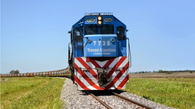 Obras ferroviarias y proyectos con financiamiento chino en riesgo por el ajuste