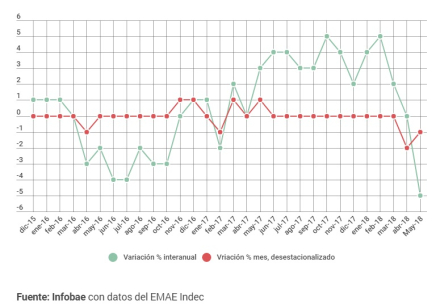 Indec.jpg