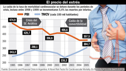 CRISIS-ECONOMICA-E-INFARTO-.jpg