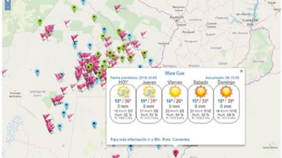 Plataforma web para adelantarse al clima
