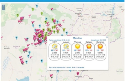 Plataforma web para adelantarse al clima