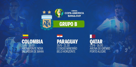 grupos Copa América