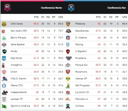 Tabla .jpg