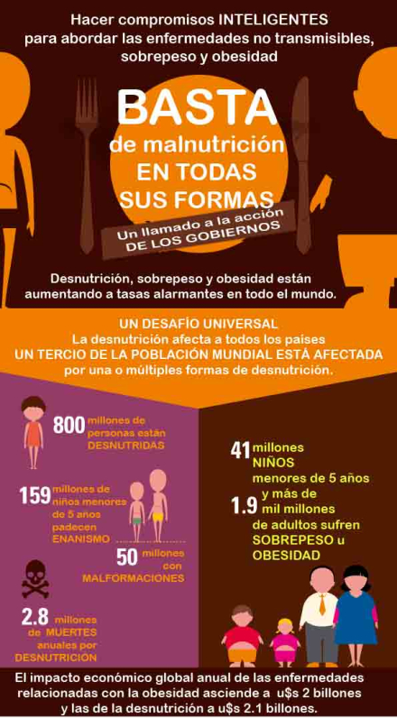 malnutrición-1.jpg