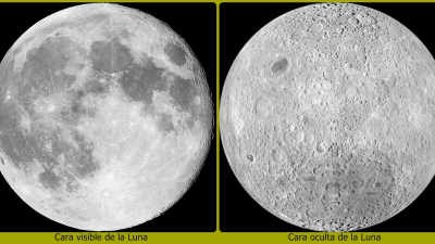 Conozcamos más sobre las dos caras de la Luna