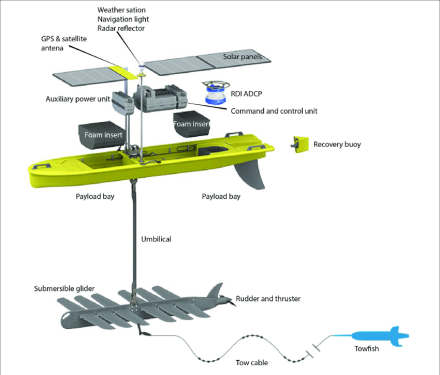 iceberg robotic3.png