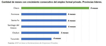 empleo.jpg