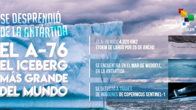 La Antártida da a luz al iceberg más grande del mundo