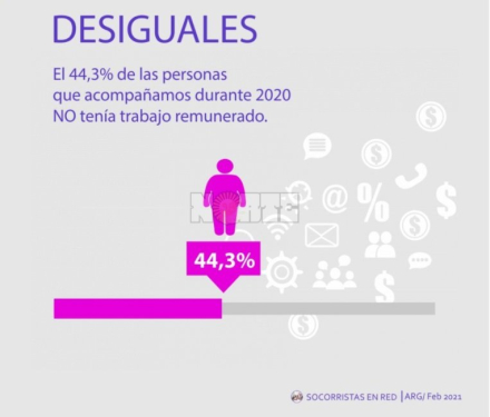 trabajo remunerado.jpg