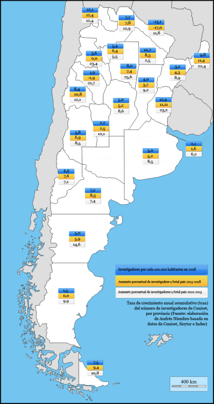 Solá-Pcias-invest.jpg