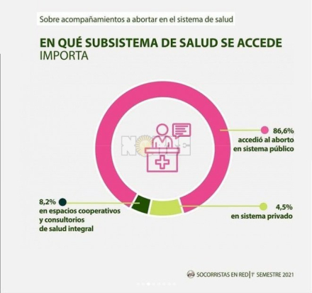 sistema salud.jpg