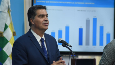 La economía chaqueña sella un crecimiento del 10% en 2021 y recupera lo perdido en tres años  