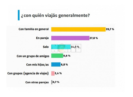 con quien.jpg