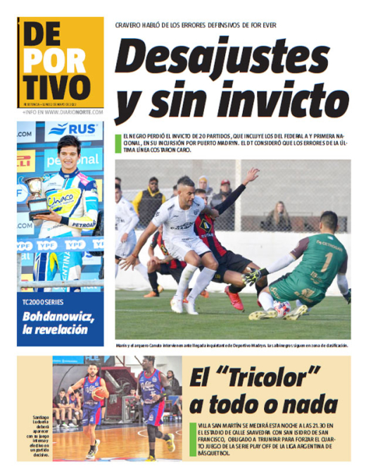Desajustes y sin invicto