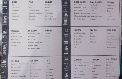 Certamen Panamericano de Danzas Folclóricas: chamamé en Misiones