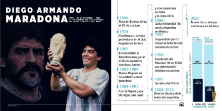diego.jpg