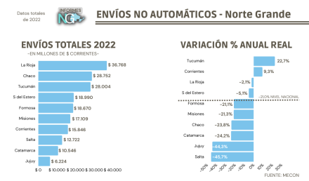 Graficos-propios-5.png