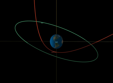 ASTEROIDE_CERCANO_53233.jpg