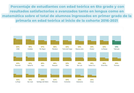 cuadro del país_aprender2021.JPG