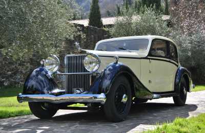 ¿Qué pasó con la marca Hispano Suiza?