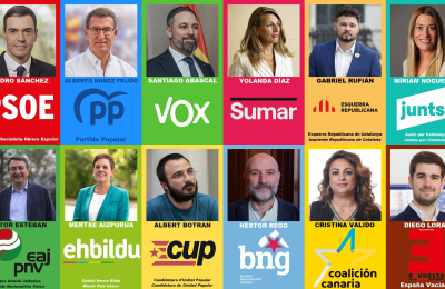 España: elecciones anticipadas, reivindicaciones postergadas