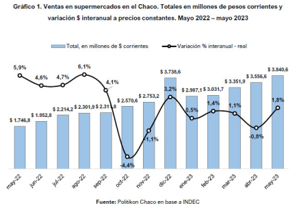 grafico.jpg