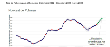 pobreza.jpg