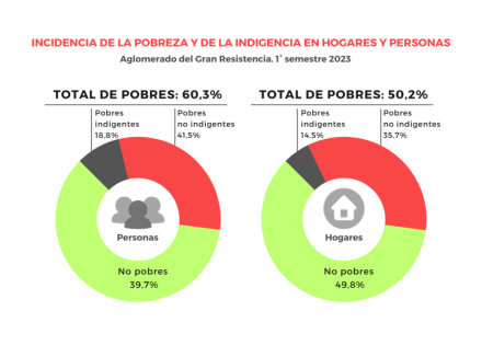 POBREZA_1S-23-1-1024x759.png