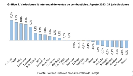 Combus jusris agosto.jpg