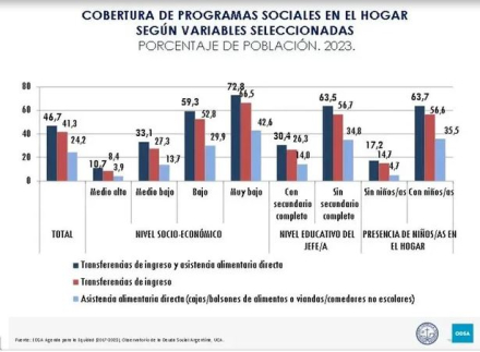 mapa pobreza uca 2.JPG