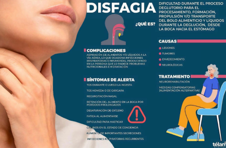 deglucion.jpg