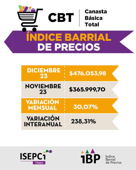 CBT diciembre.jpg