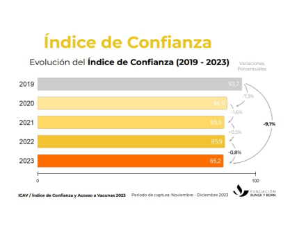 confianza.jpg