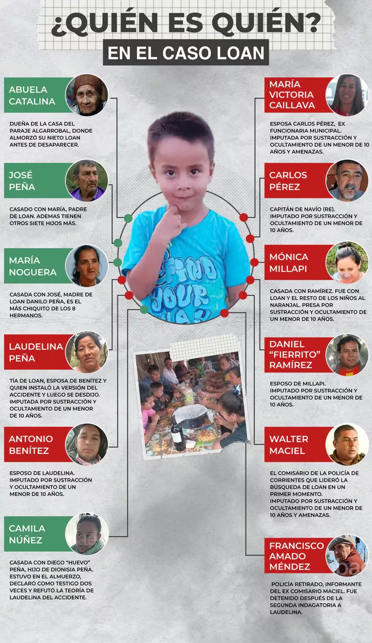 caso loan.jpg