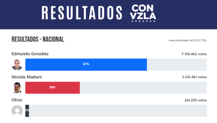 resltados1.jpg
