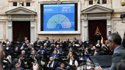 El oficialismo logró blindar el veto de Milei a la movilidad jubilatoria en Diputados