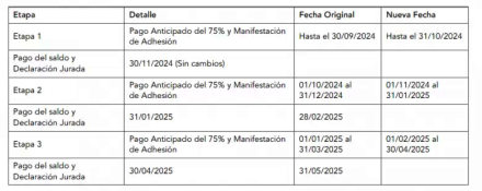 blanqueo2.jpg