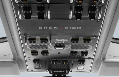 Granadier, un homenaje a lo analógico
