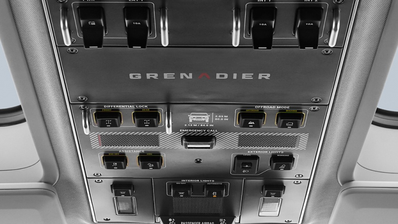 Granadier, un homenaje a lo analógico