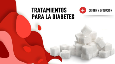 La evolución de las nuevas opciones terapéuticas para la diabetes