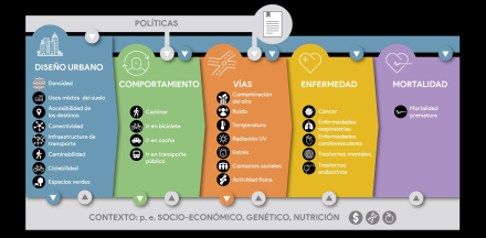 ciudad saludable3.jpg